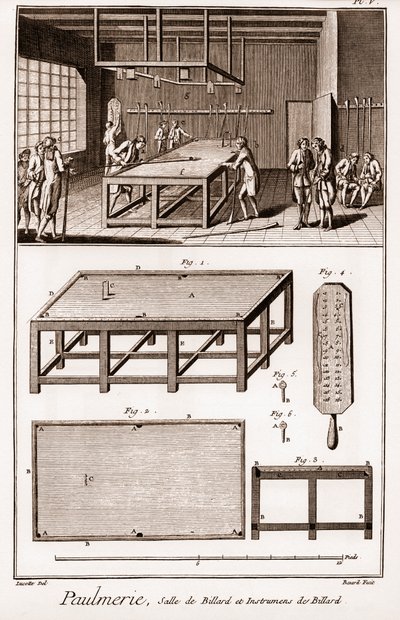 Paulmerie: Biljardrum och biljardinstrument - "" The Great Encyclopedia, eller Dictionnaire Raisonne des Sciences, des Arts et des Metiers"" (Encyclopedia or Dictionary of the Sciences, Arts and Professions) av Denis Diderot (1713-1784) och Jean d 