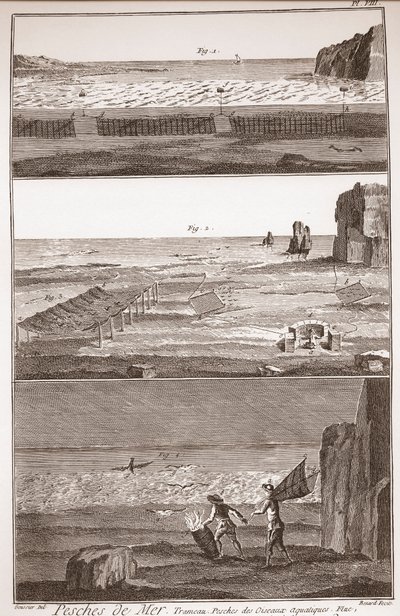 Peche de Mer - Trameau - Vattenfågelfiske - "" The Great Encyclopedia, eller Dictionnaire Raisonne des Sciences, des Arts et des Metiers" (Encyclopedia or Dictionary of the Sciences, Arts and Professions) av Denis Diderot (1713-1784) och Jean d 