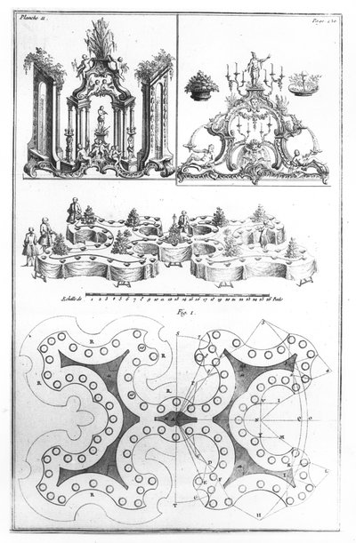 Plan och dekoration för ett bord, från Le Cannameliste Francais av Joseph Gilliers, publicerad i Nancy av Jean Baptiste Hiacinthe Leclerc 1768 av French School