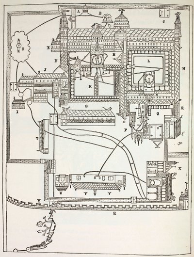 Plan över Benediktinerklostret i Canterbury på 1100-talet, från Military and Religious Life in the Middle Ages av Paul Lacroix, publicerad i London ca 1880 av French School