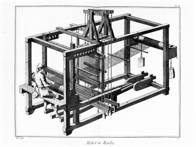 Platta av Encyclopedia of Diderot and Alembert: Trade in Marly. 1700-talet. av French School
