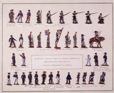 Skylt som representerar den franska flottans olika uniformer från Premiere Republique (1792) till 1914. Illustration av 1900-talet av French School