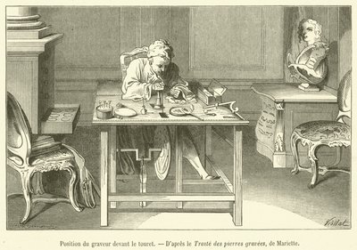 Gravörens position framför rullen (gravyr) av French School