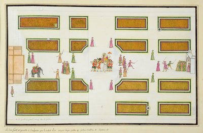 Presentation av Gentil av Nawab Shuja ud-Daula för kejsar Shah Alam i Angur Bagh från The Gentil Album, publicerat 1774 av French School