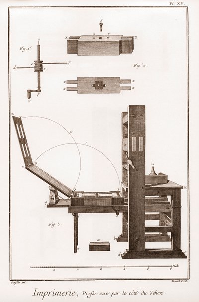Tryck: pressen sedd från utsidan - "" The Great Encyclopedie, ou Dictionnaire Raisonne des Sciences, des Arts et des Metiers"" (Encyclopedia or Dictionary of the Sciences, Arts and Professions) av Denis Diderot (1713-1784) och Jean d