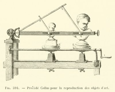 Collas process för reproduktion av konstverk (gravyr) av French School