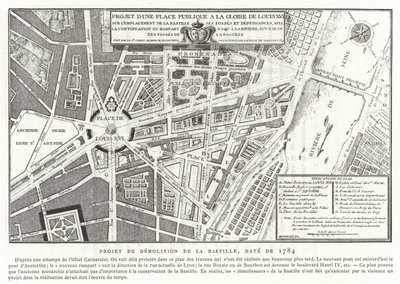Förslag till ett offentligt torg tillägnat Ludvig XVI av Frankrikes ära, Paris, 1784 av French School