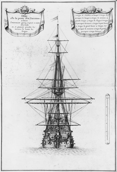 Boven på ett fartyg för ankar, illustration från Atlas de Colbert, skylt 49 av French School