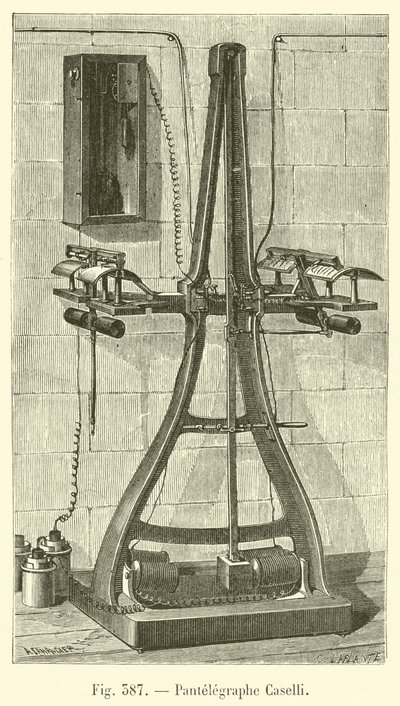 Puntelegraphe Caselli (gravyr) av French School
