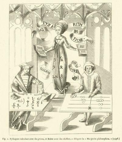 Pythagoras räknar med tokens och Boece med siffror (gravyr) av French School