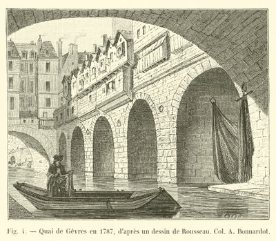 Quai de Gesvres 1787, från en teckning av Rousseau Col A Bonnardot av French School