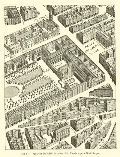 Palais-Royal distriktet 1739, enligt den så kallade planen för Turgot av French School