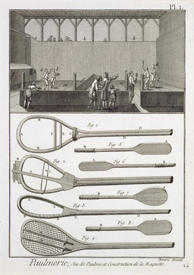 Riktig tennis och konstruktion av racketar, från Encyclopedia av Denis Diderot (1713-84), graverad av Robert Benard (f.1734), publicerad ca 1770 av French School