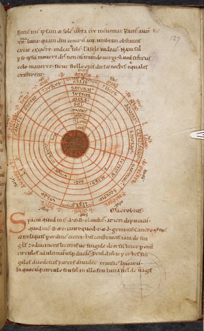Royal MS 13 A XI, f.127r, Dungals kosmos, "Dungal, brev till Karl den Store om den dubbla solförmörkelsen år 810" (Dungals brev till Karl den Store) av French School