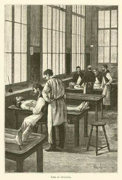 Rum för dissekering (gravyr) av French School