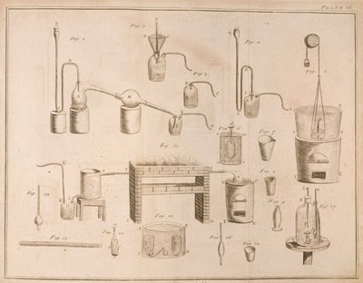 Vetenskaplig utrustning, från The Elements of Chemistry av Antoine Laurent de Lavoisier (1743-94) graverad av D.Lizars, 1796 av French School