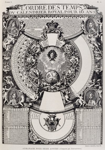 Sexton år almanacka designad av Lepautre, gravyr från Dictionary of furnishing and decoration, Volym I av French School