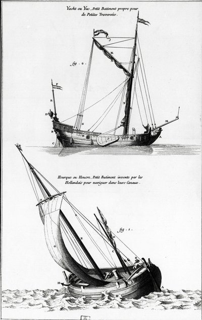 Skiss av båtar: en yacht eller yac och en hourque eller hollock, som är en liten båt som uppfanns av holländarna för att navigera i kanalerna - i "" Diderot encyclopedia"", vol 7 Marine, gravyr, Bibl. Mazarin. av French School
