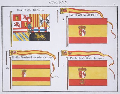 Spanska flaggor, från en fransk flaggbok, c.1819 av French School