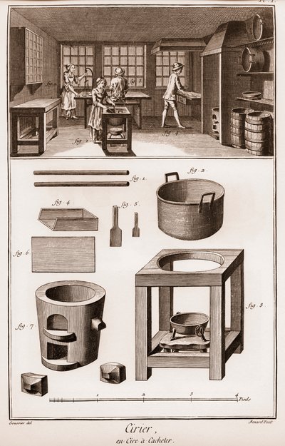 Spansk vaxfabrik - verkstad där material smälts - "" The Great Encyclopedie, ou Dictionnaire Raisonne des Sciences, des Arts et des Metiers" (Encyclopedia or Dictionary of the Sciences, Arts and Professions) av Denis Diderot (1713-1784) och Jean av French School