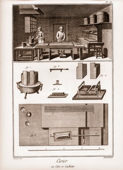Spansk vaxfabrik - verkstad där vax används - "" La Grande Encyclopédie, ou Dictionnaire Raisonne des Sciences, des Arts et des Metiers" (Encyclopedia or Dictionary of the Sciences, Arts and Professions) av Denis Diderot (1713-1784) och Jean d