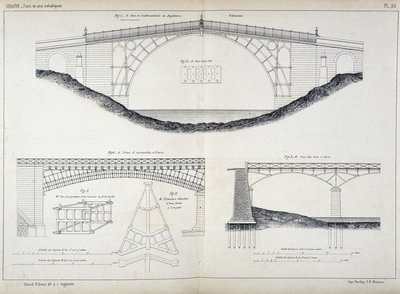 Tekniska ritningar av Ironbridge-broarna i Coalbrookdale (1779, England), Austerlitz och Arts i Paris, hämtade från "Manuel de l