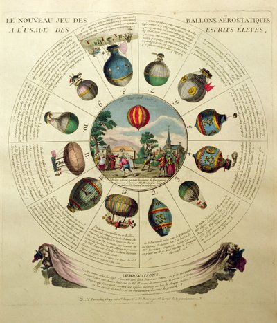 Ballongspelet, med illustrationer av olika luftballonger, c.1784 av French School