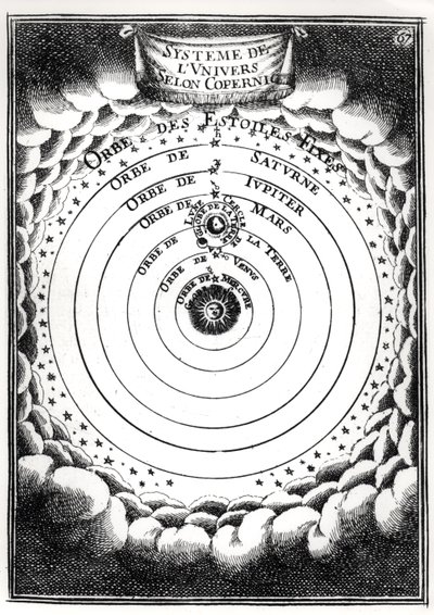 The Copernican System, från Description de lUnivers av Alain Manesson Mallet (1630-1706) 1683 av French School