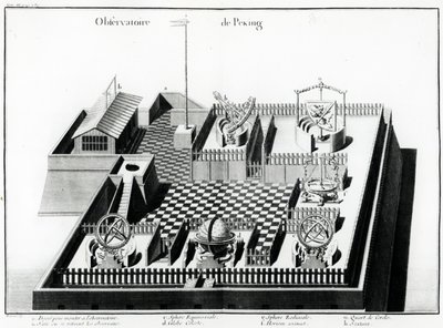 Pekingobservatoriet, illustration från Jean Baptiste du Haldes Geografisk, historisk, kronologisk, politisk och fysisk beskrivning av Kinas imperium och kinesiska tartariska, 1785 (t. av French School