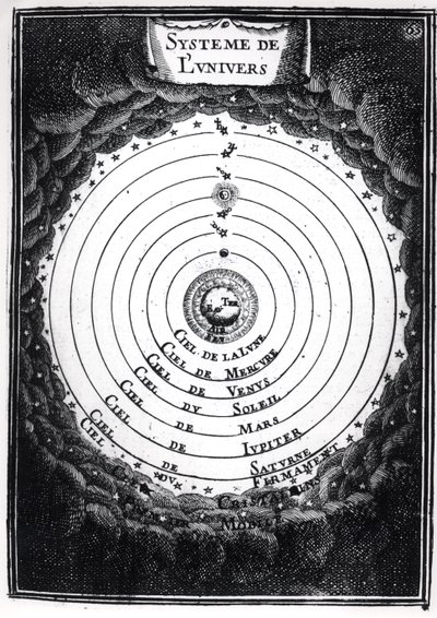The Ptolemaic System, från Description de lUnivers av Alain Manesson Mallet (1630-1706) 1683 av French School
