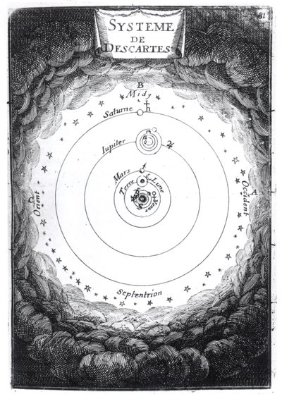 The Solar System of Rene Descartes (1596-1650) från Description de lUnivers av Alain Manesson Mallet (1630-1706) 1683 av French School