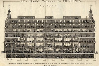 Varuhusen i Printemps 1889, längsgående sektion, från Rue du Havre till Rue Caumartin, teckning av Berteault, Bianchetti-samlingen. av French School