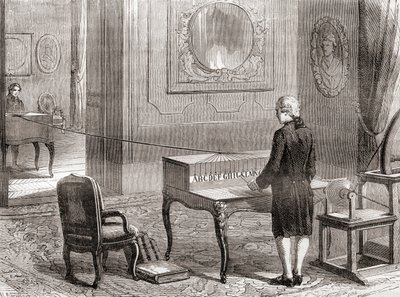 Den första demonstrationen 1774 av den elektriska telegrafen, uppfunnen av Georges-Louis Le Sage, från Les Merveilles de la Science, publicerad ca 1870 (gravyr) av French School