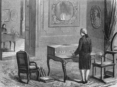Den första elektriska telegrafen (Georges Lesages apparat), Genève 1760. I "Album de la Science", Éditions Jouvet av French School