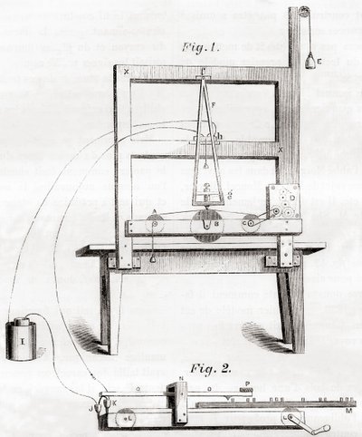 Den första elektriska telegrafen som uppfanns av Samuel Morse 1837, från Les Merveilles de la Science, publicerad ca 1870 (gravyr) av French School