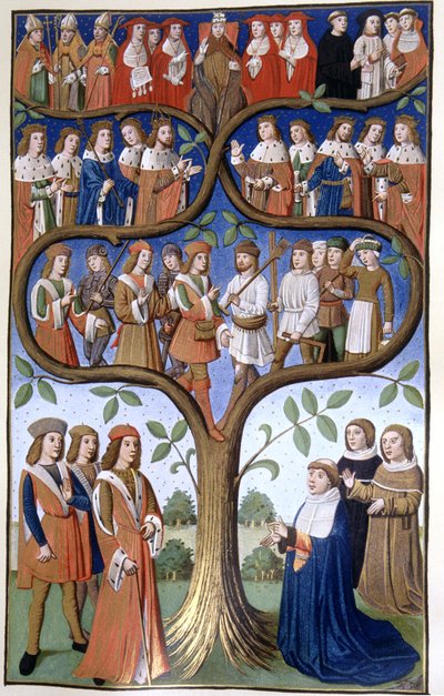 De sociala klassernas hierarki,1400-talet (manuskript) av French School