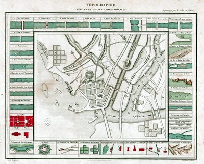 Topografisk karta. (gravyr, ca 1850) av French School