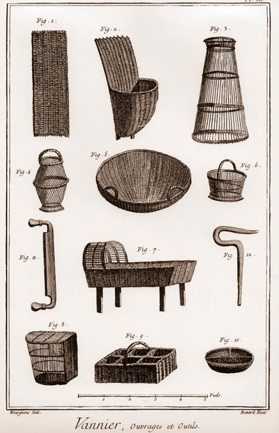 Vannier - bok och verktyg - basketmakare - "" The Great Encyclopedia, eller Dictionnaire Raisonne des Sciences, des Arts et des Metiers" (Encyclopedia or Dictionary of the Sciences, Arts and Professions) av Denis Diderot (1713-1784) och Jean d