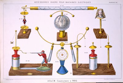Olika tillbehör för elektriska maskiner (främst leksaker), från A Catalogue of Electrical machinery & Apparatus, av A. Biloret och C. Mora, Paris, 1860-talet av French School