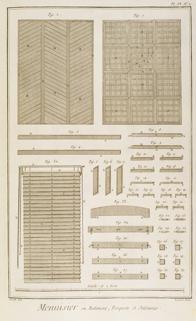 Persienner, parkettgolv och gallerskärmar, från sektionen Menuisiers et Batiments i Diderot