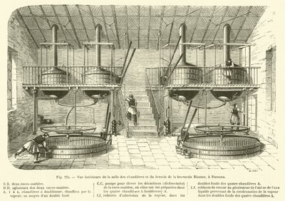 Interiörvy av pannrummet och bryggeriet i Riester-bryggeriet, i Puteaux (gravyr) av French School