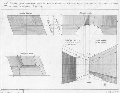 Arbetsritning av en korghandtagsdörr, sektion och höjd, illustration från en bok om geometri, publicerad Avec Privilege du Roy et E.. du Gouvernement av French School