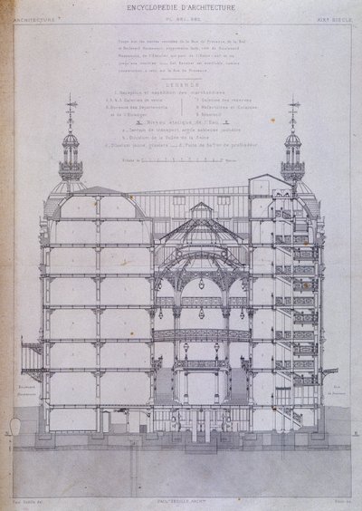 varuhuset le Printemps i Paris: tvärsnittsarkitektur. av French School