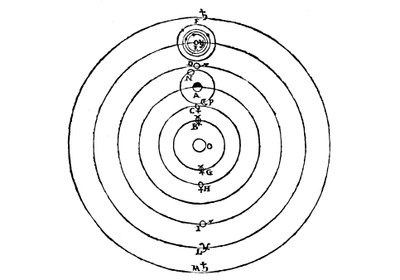 Galileos diagram över universums kopernikanska system, 1632 av Galileo Galilei