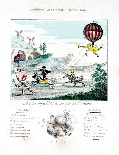 Karikatyr om Aerostatens riktning, 1887 av Gaston Tissandier
