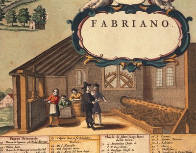 Detalj som representerar pappersindustrin i staden Fabriano, av Georg Braun av Georg Braun and Hogenberg Franz
