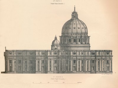 St. Peters - norra flankhöjden, 1889. av George Aikman