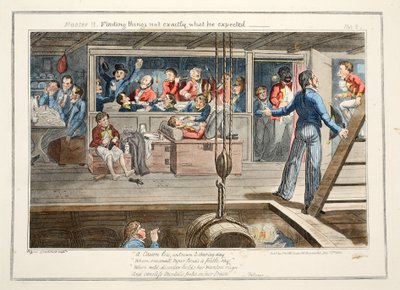 Mästare B, Att hitta saker som inte riktigt var som han förväntade sig, pub. 1835 (handfärgad gravyr) av George Cruikshank
