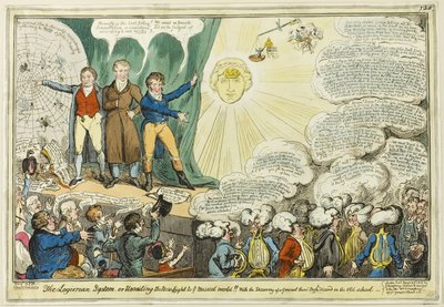 Det logierianska systemet av George Cruikshank