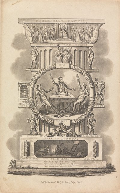 Upp- och nedgångar i livet i London av George Cruikshank